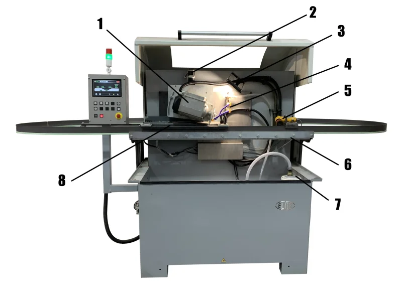 Componentes principales del modelo ELITE ARNTZ