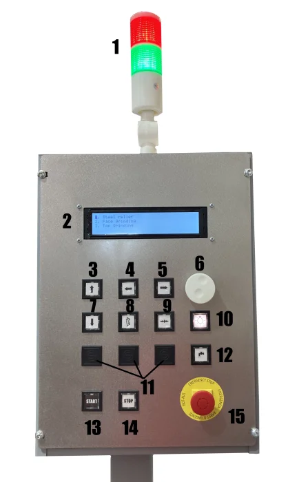 Control panel ELITE MVB 750
